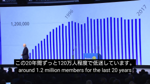 バリーラシン　１２０万