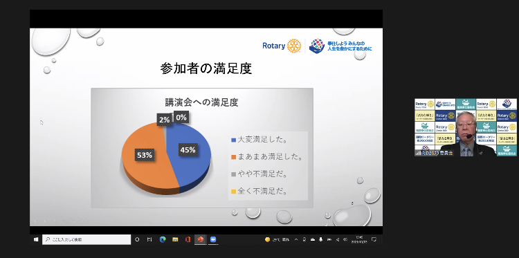 10月２・３日の両日、福井地区、滋賀地区の職業奉仕担当者懇談会を開催しました